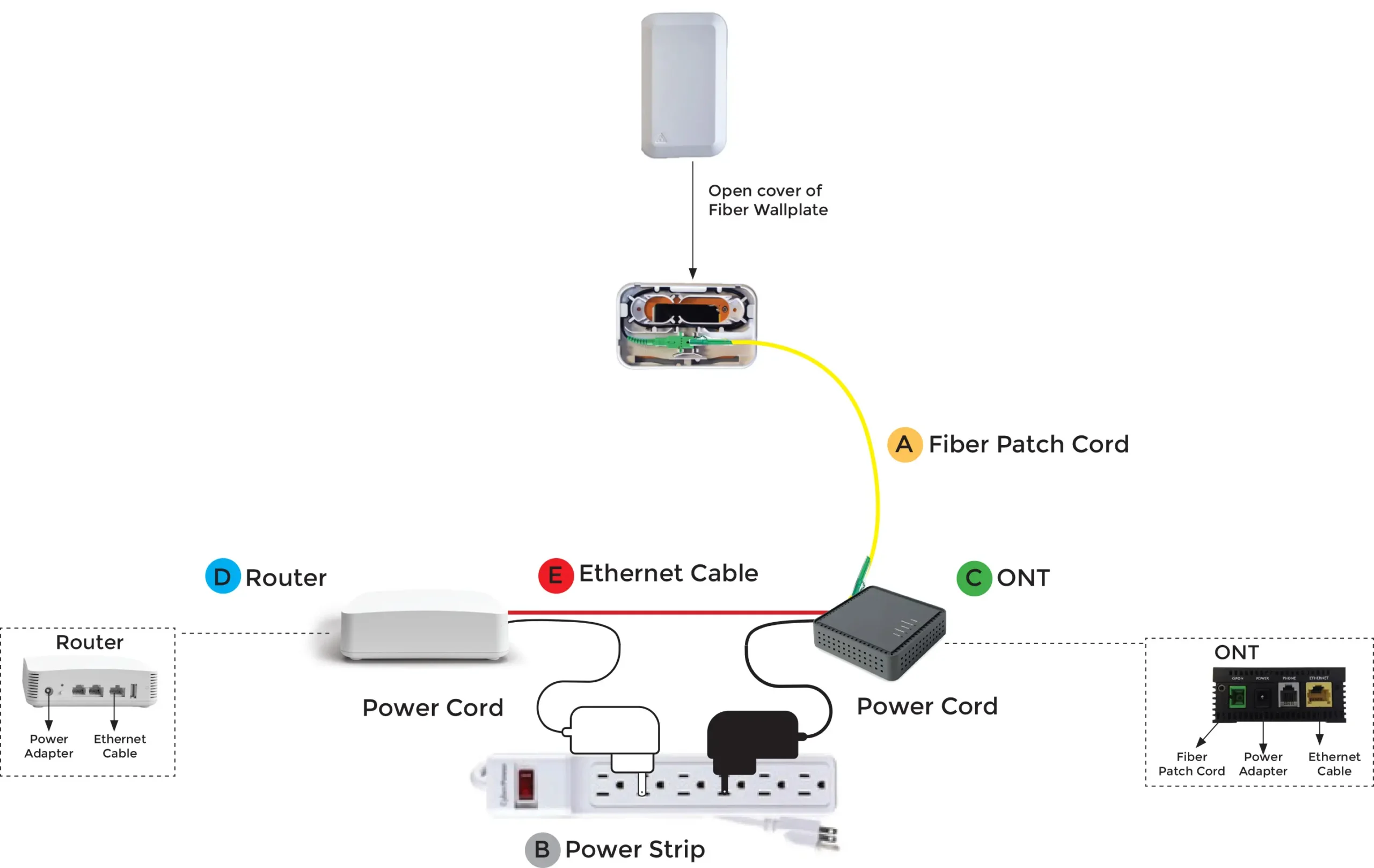 Home from Clearwave Fiber